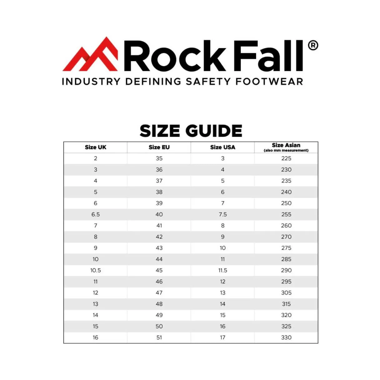 RockFall Ebonite Robust Work Boots RF10