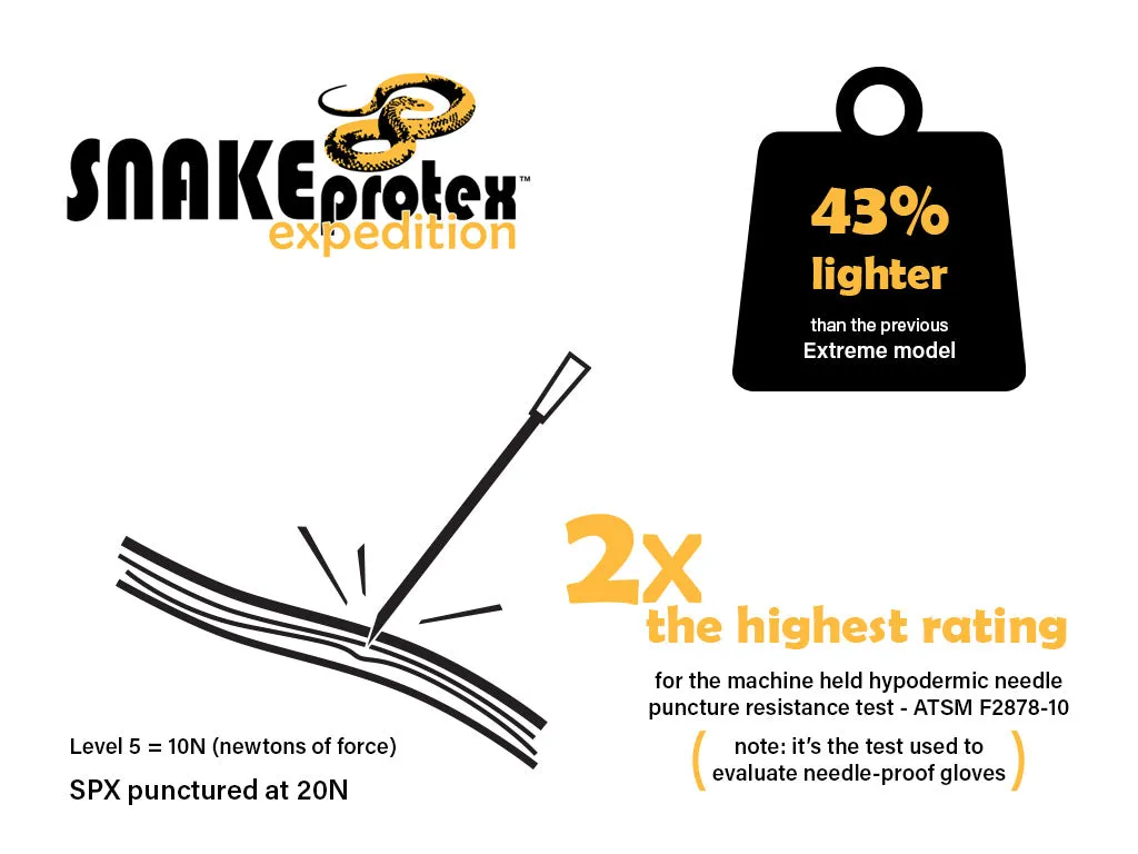 SnakeProtex Expedition Gaiters