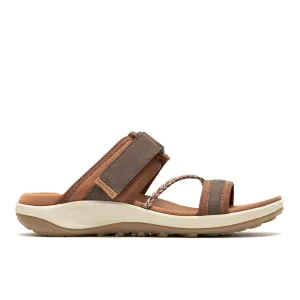 Terran 4 Slide – Nutshell Womens Sandals Land